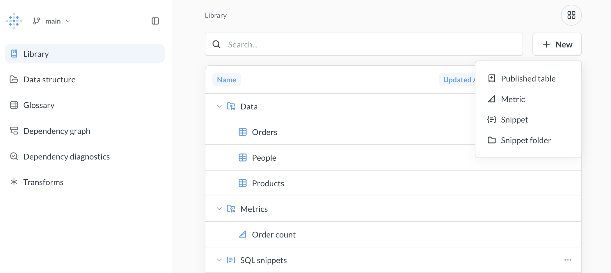 The Library in Data Studio